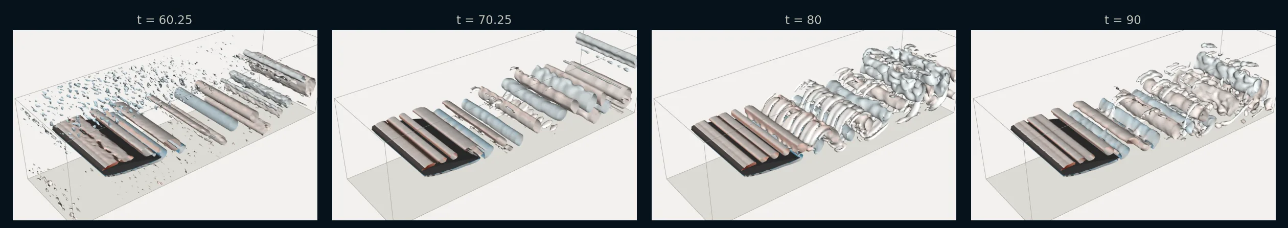 Snapshots of the 3D vortex surfaces