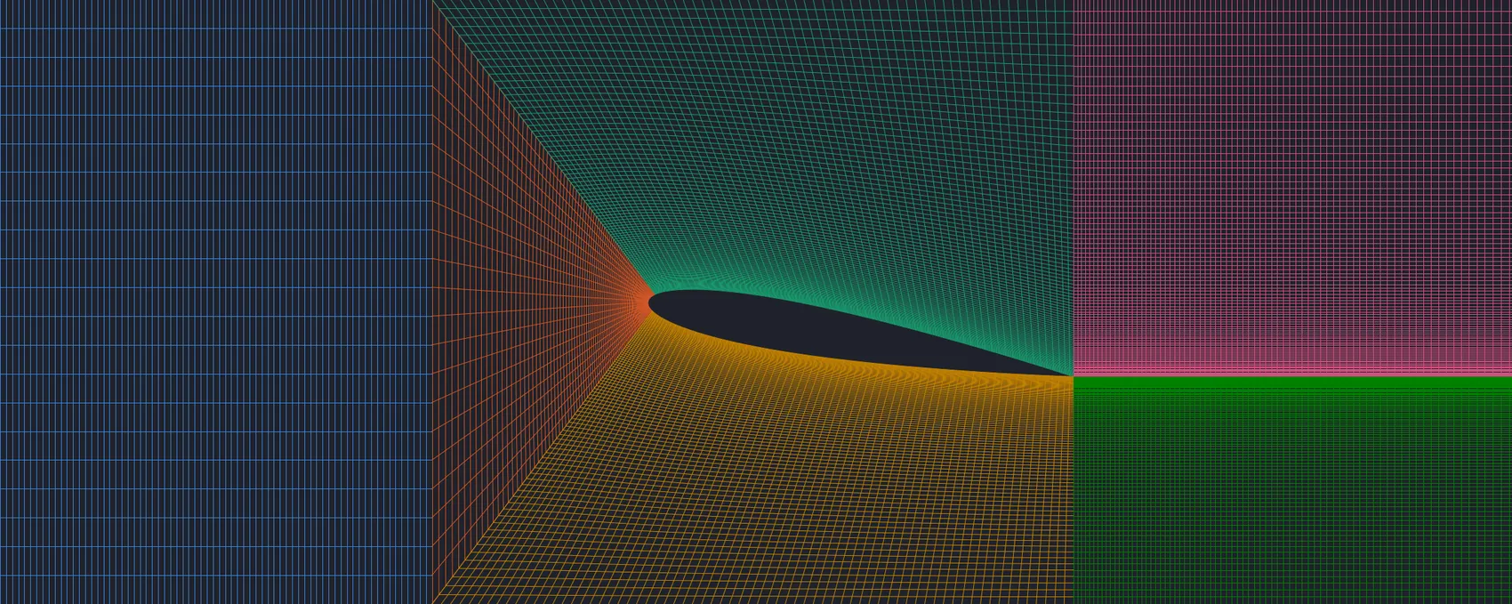 Grid around the airfoil