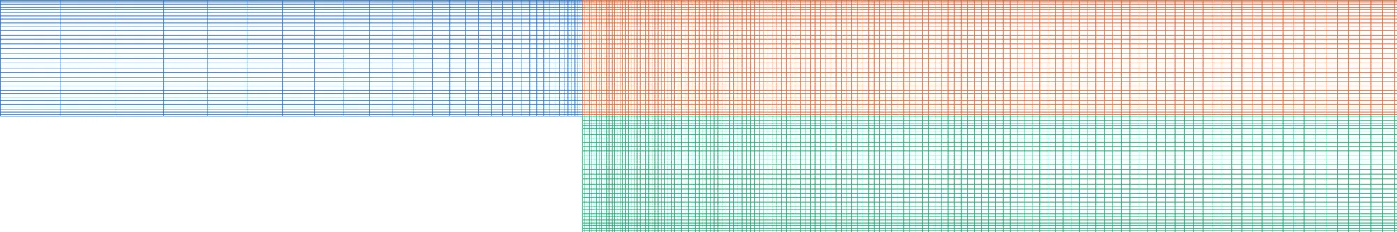 Grid of the backward-facing step