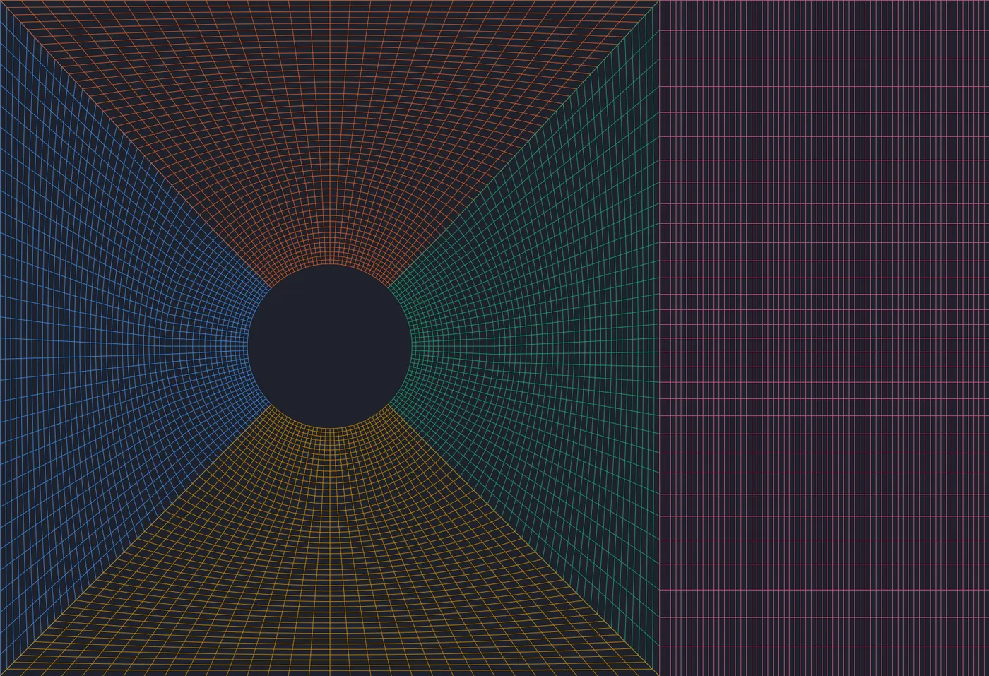 O-grid around the cylinder