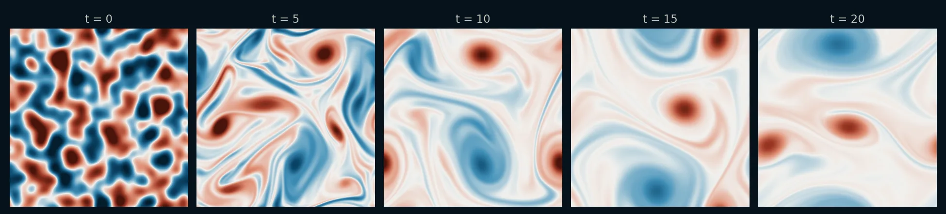 Snapshots of decaying turbulence