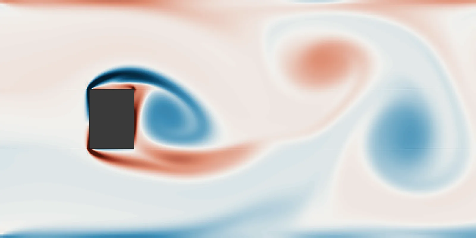 Kármán vortex street