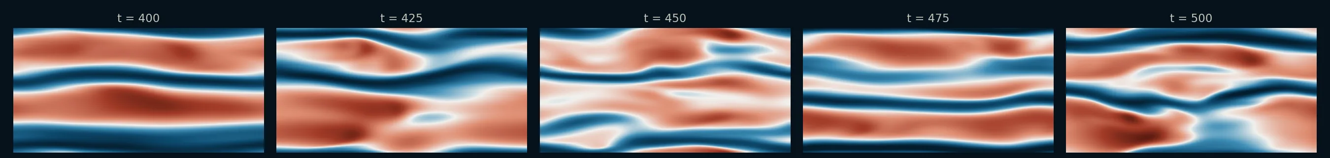 Snapshots of the near-wall streaks