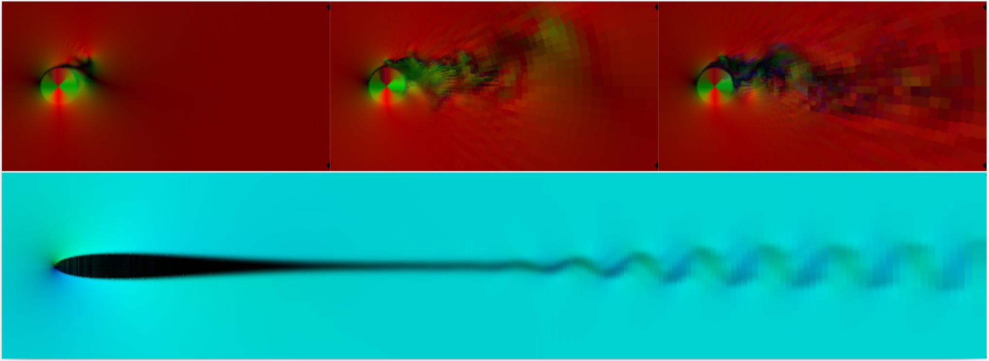 Flow around a rotating cylinder and an airfoil