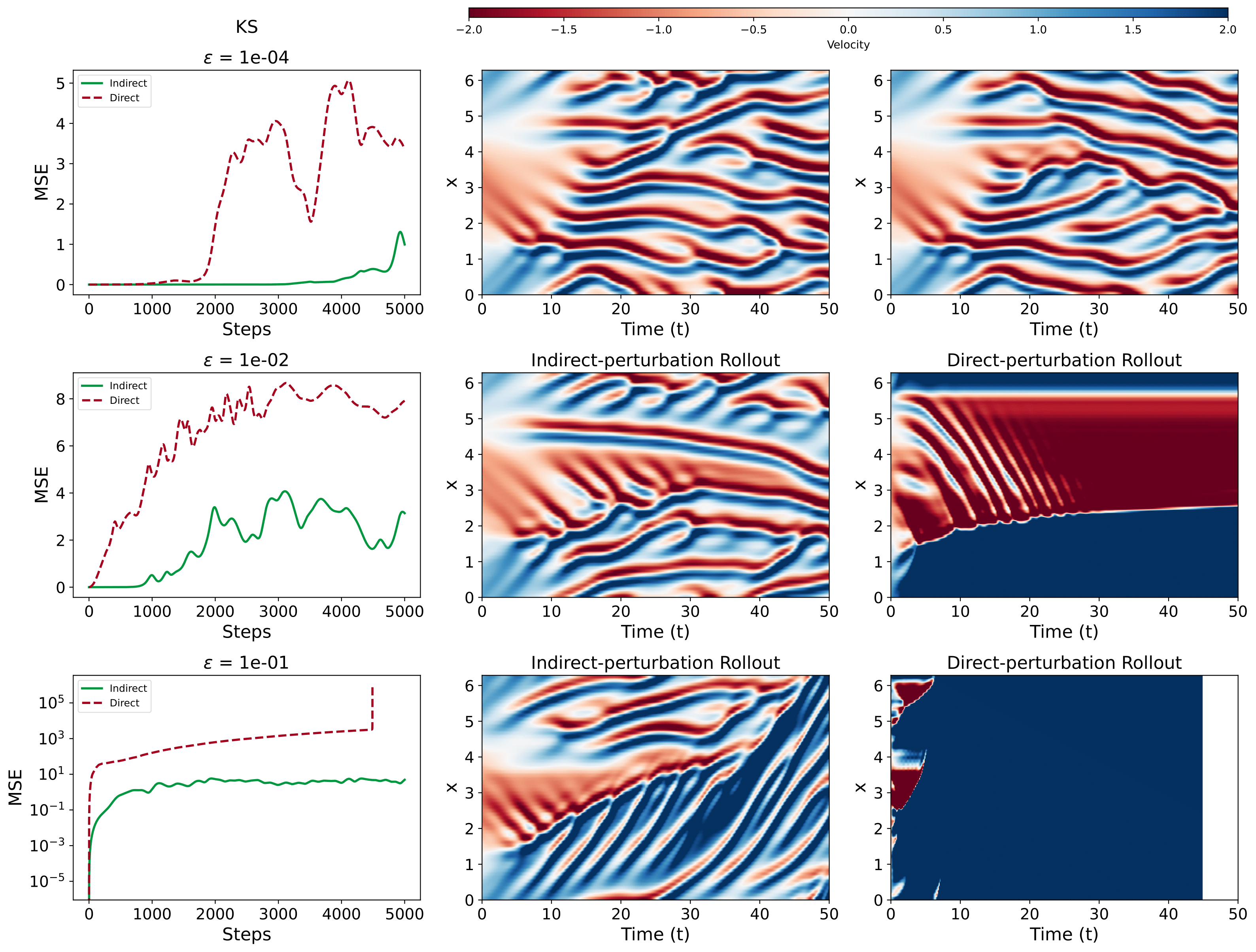 Interpolate start reference image.