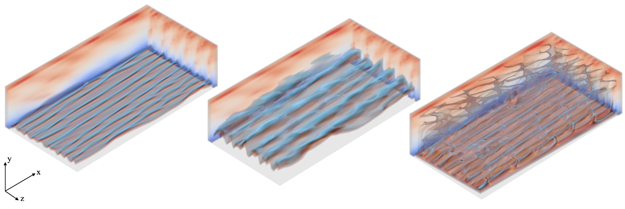 INC stabilizing an otherwise unstable simulation.
