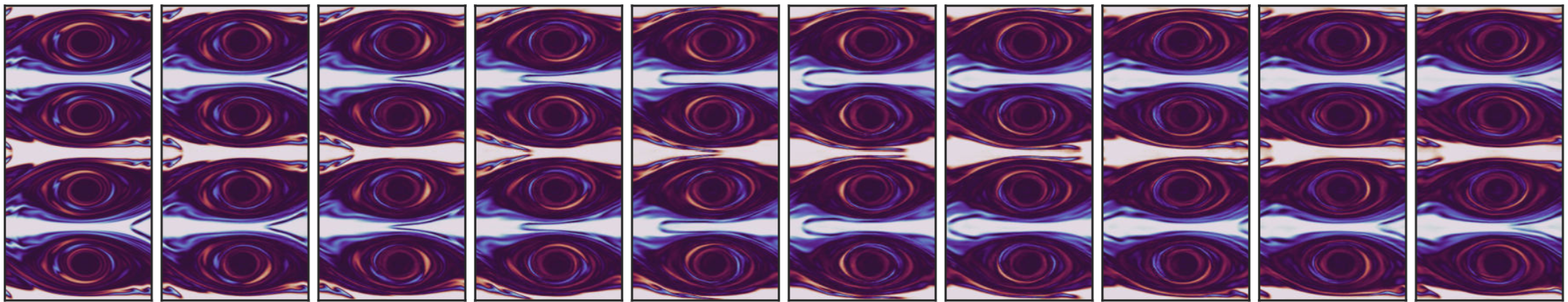 Shear flow example